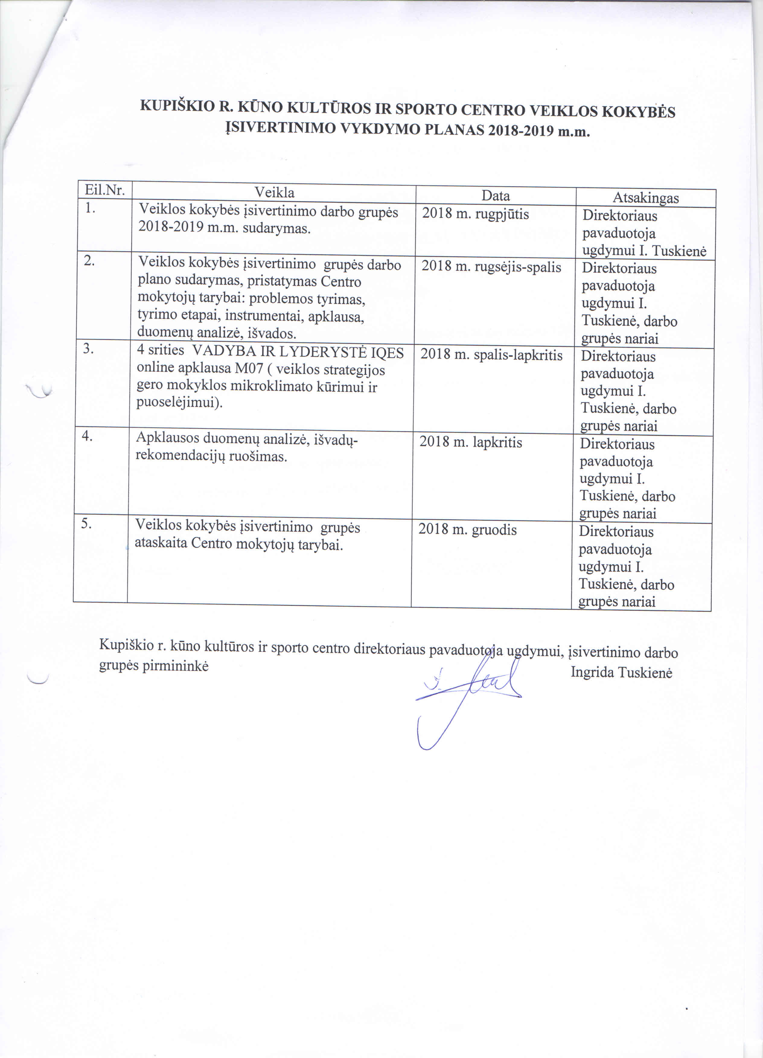 Įstaigos veiklos kokybės įsivertinimo planas 2018 - 2019 m.